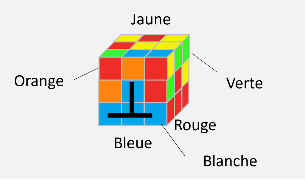 Rubik's cube première couronnae